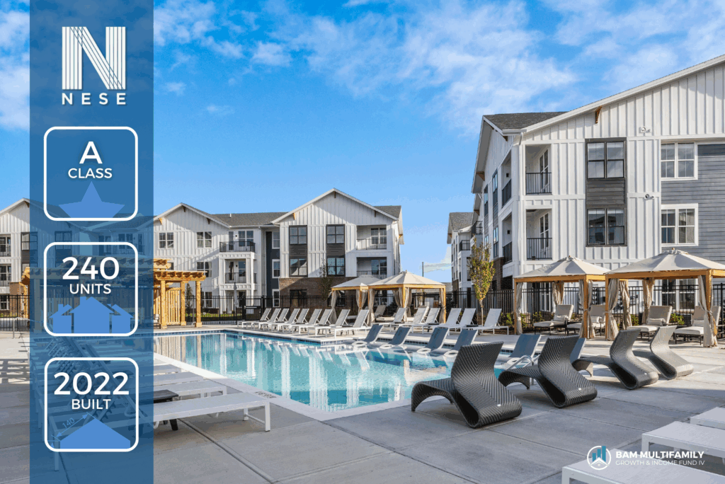 BAM Capital Multifamiy Syndication Nese Apartments Purchase Class A