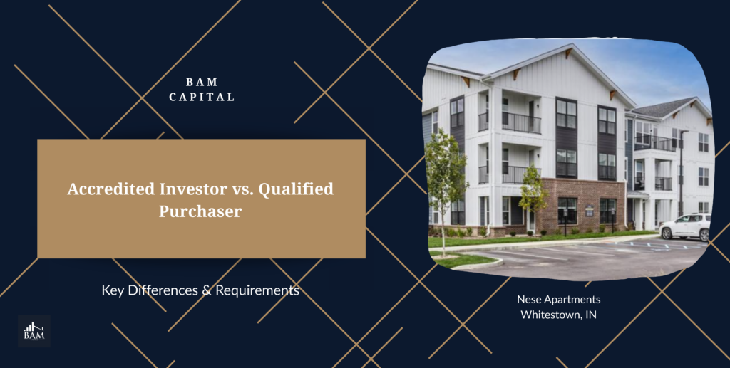 A BAM Capital slide featuring the title accredited investor vs. qualified purchaser, with a photo of a modern multifamily apartment community in Whitestown, Indiana.
