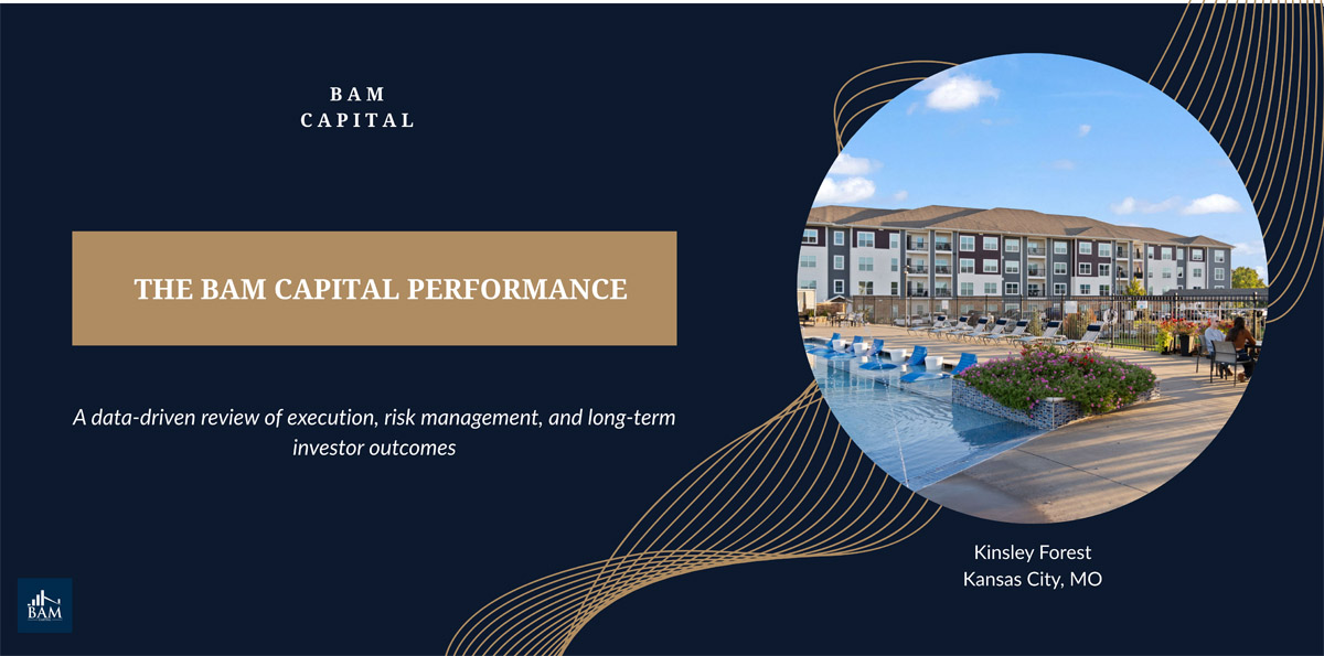 Presentation slide titled The BAM Capital Performance with a photo of a modern apartment complex and pool area, and text about data-driven execution, risk management, and investor outcomes in Kansas City, MO.