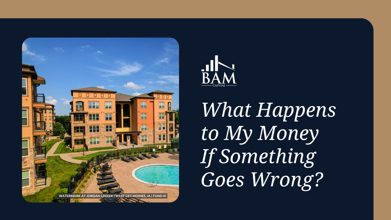 Apartment complex with a pool under a blue sky, BAM Capital logo, and the text What Happens to My Money If Something Goes Wrong? on a dark background.