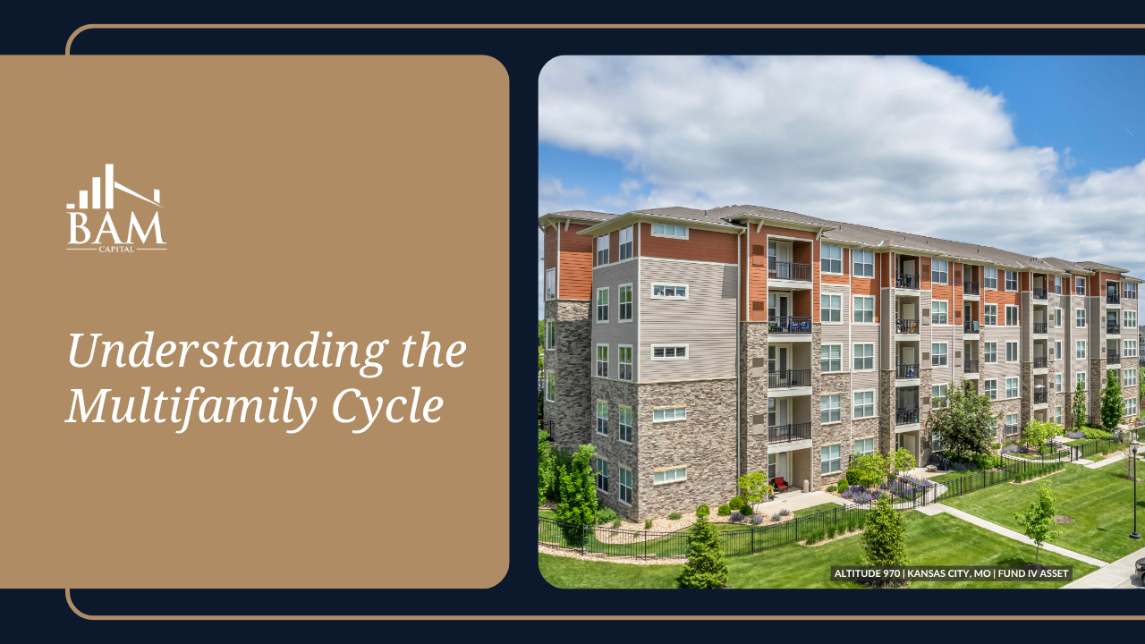 Multifamily market cycles