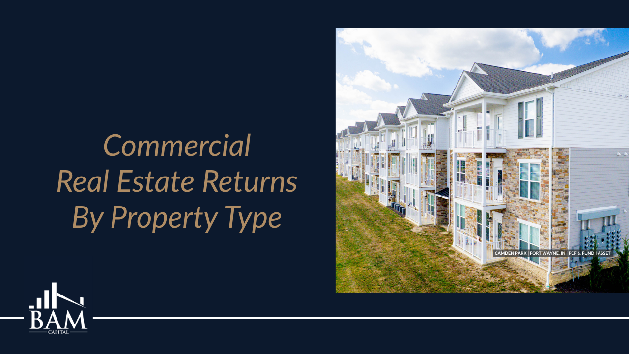 Camden Park apartments in Fort Wayne, IN